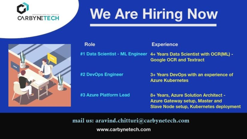 Hiring Devops and Azure developers and Leads Job Consultancy