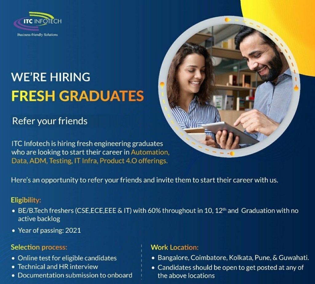 Engineering fresher Jobs
